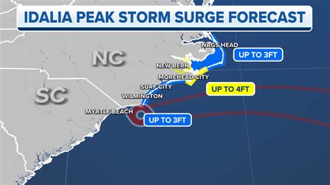 Hurricane Idalia Timeline Tracker When And Where To Expect Impacts In