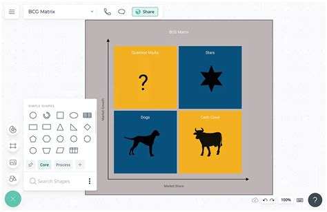 Bcg Matrix Template Growth Share Matrix Creately 41 Off