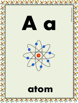 Science Alphabet Posters by Miriam Martinez | Teachers Pay Teachers