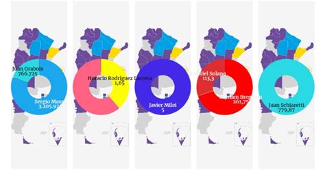 El Mapa De Cómo Votaron Los Argentinos En Estas Paso Presidenciales 2023 Provincia Por