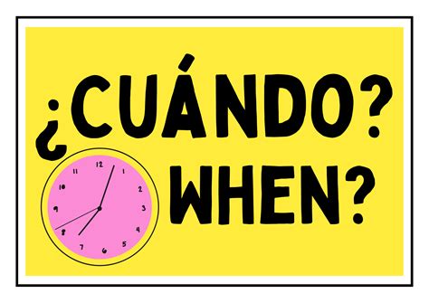 Spanish Question Words Display Teaching Resources