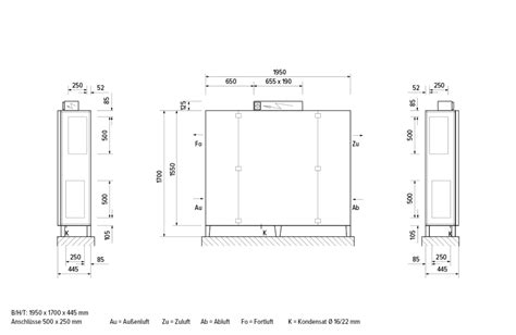 Produktdetailseite Abmessungen Kennlinien Vario 1700 CC