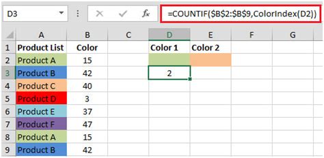 Excel Formula To Count Colored Cells Printable Forms Free Online