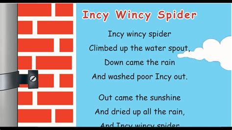 Incy Wincy Spider Poem