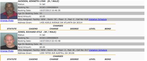 Douglas County Sheriff S Arrests Failure To Register As Sex Offender