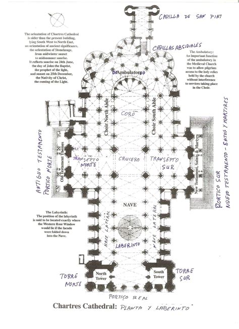 Chartres Cathedral Planta Aproximacion A Las Arquitectura Gotica