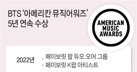 Bts Ama 5년 연속 수상 군입대 앞두고 2관왕 쾌거