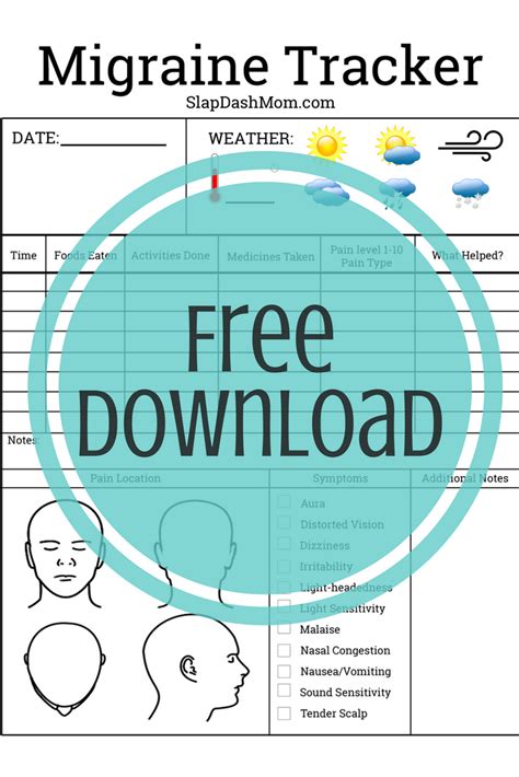 Headache Tracker Template Tracking Possible Symptoms And Triggers Can