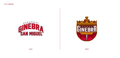 Logo Redesign Barangay Ginebra San Miguel on Behance