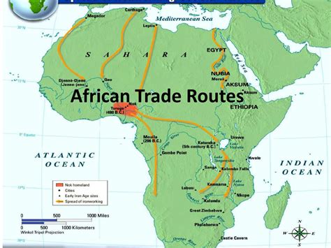 East African Trade Routes