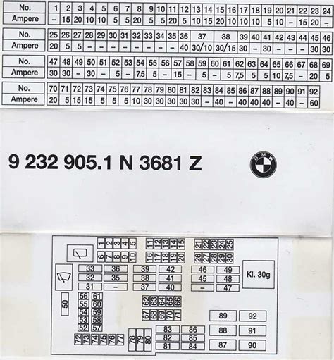 Bmw Z4 E89 Fuse Panel Diagram