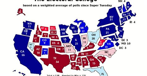 Frontloading HQ: The Electoral College Map (10/29/08)