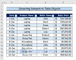 How To Use Data Model In Excel 3 Examples ExcelDemy