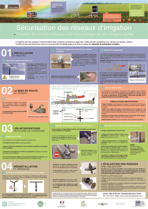 MSA Santé Sécurité en Agriculture Sécurisation des réseaux d