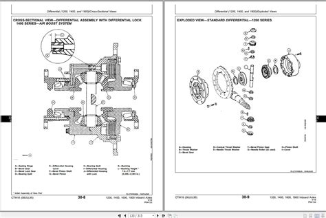 John Deere Inboard Planetary Technical Manual Ctm