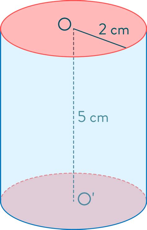 Construire Et Repr Senter Un Prisme Droit Description