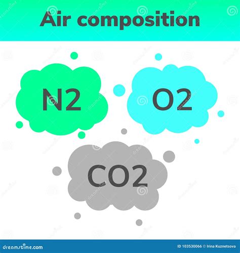 Vector Illustration Infographics Of The Composition Of The Air Stock