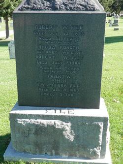 Robert Weir File M Morial Find A Grave