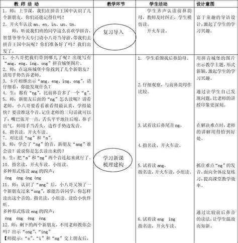 13课angengingong教案word文档在线阅读与下载无忧文档