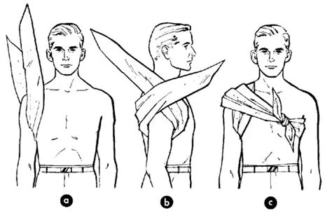 9 Ways To Make A Bandage With A Cravat Triangular Bandage Med Kit Authority