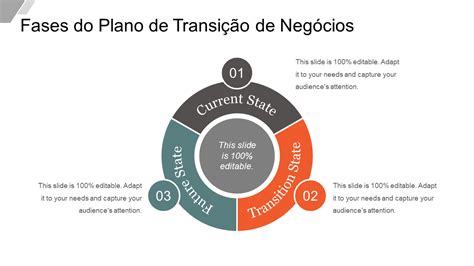 Transição De Fases