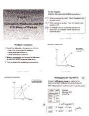 ECON 111 Introduction To Microeconomics U Of S