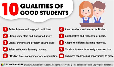 Qualities Of Good Students