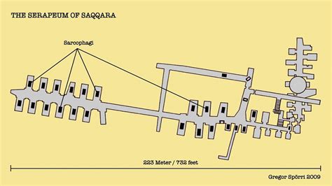 The Serapeum Of Saqqara - The Ancient Connection