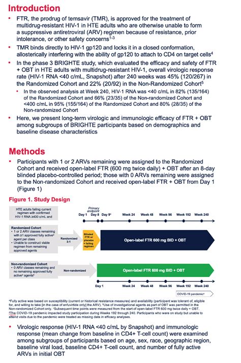 Durable Efficacy And Robust Cd4 T Cell Count Improvement Observed Across Age Race Sex And