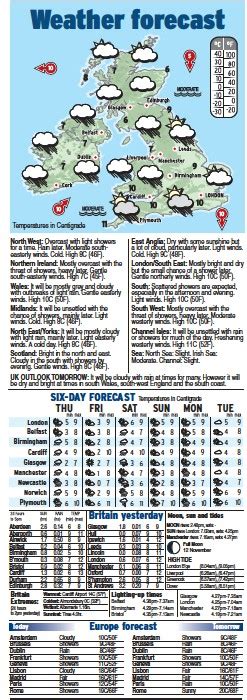 Today Weather Report In Newspaper Today S Weather Forecast Pressreader