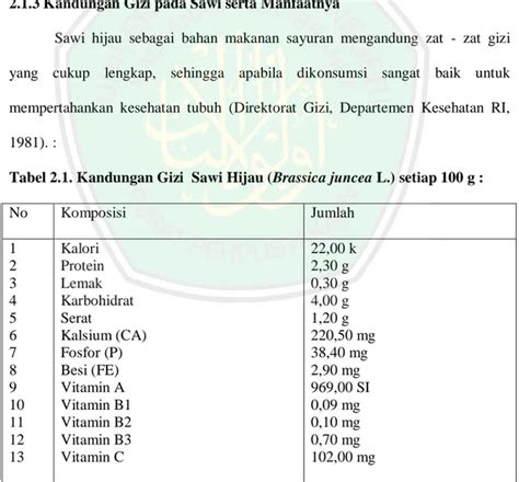 Serupa Tapi Tak Sama Ini Bedanya Sawi Caisim Dan Pakcoy Off