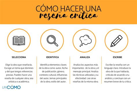 Cómo hacer una RESEÑA CRÍTICA Pasos y Ejemplos