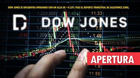 Apertura del Mercado Day Trading Forex Stocks Premarket en Español