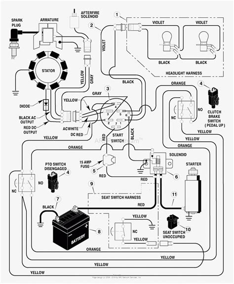 Lawn Mower Ignition Switch Diagram