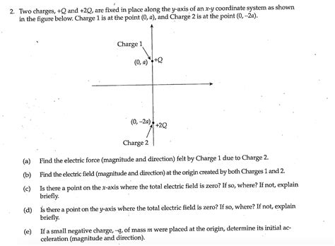 Solved Two Charges Q And Q Are Fixed In Place Along The Chegg