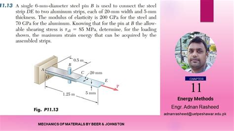 Energy Methods Mechanics Of Materials Beer Johnston Dewolf