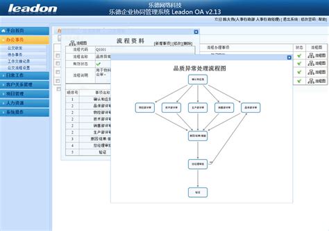 乐德企业协同管理系统 乐德企业协同管理系统软件截图 第4页 Zol软件下载