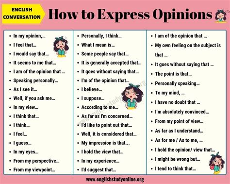 How To Express Opinions Phrases And Sentences English Writing Skills