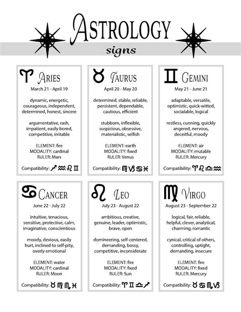Vogue's Monthly Horoscope: The One Thing You MUST Do This Month! Image 18