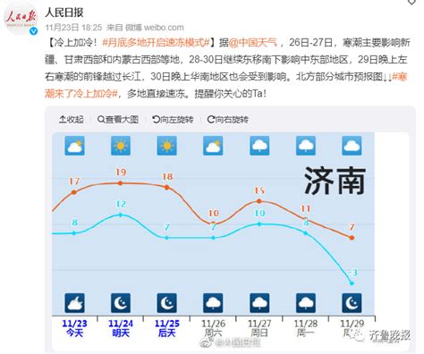 9℃！今冬最强寒潮来袭，冠县或迎初雪！天气聊城市大部