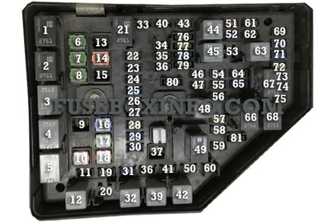 Cadillac Cts Fuse Box Diagram