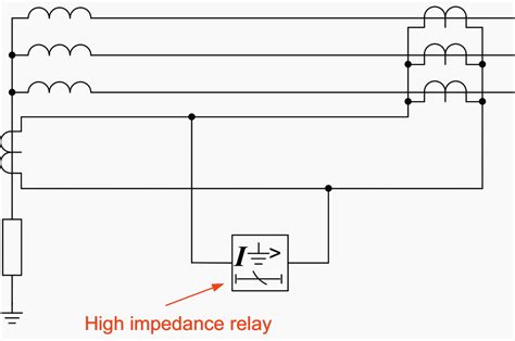 Earth Fault Relay Wiring Diagram Wiring Diagram