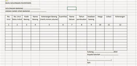 Contoh Format Penerimaan Barang Inventaris Delinewstv