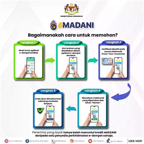 Heres How You Claim The Emadani Rm Ewallet Credit