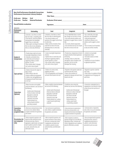 Rubric Literary Analysis Updated May 2021 Pdf