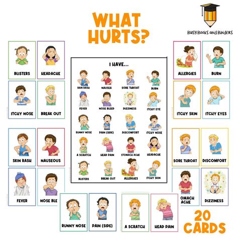 What Hurts Child Pain Chart Visual Aid Non Verbal Toddler