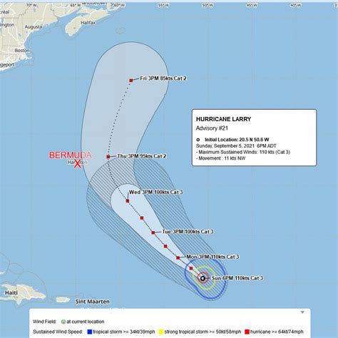 BWS: Hurricane Larry Is A "Potential Threat" - Bernews