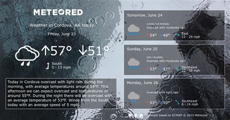 Cordova, AK Weather 14 days - Meteored