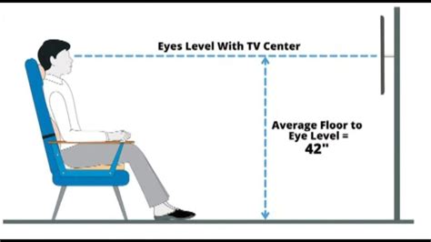 Inch Tv Dimensions And Guidelines With Drawings