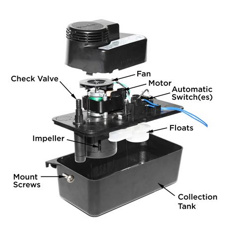 Cb151ul Medium Condensate Pump Beckett